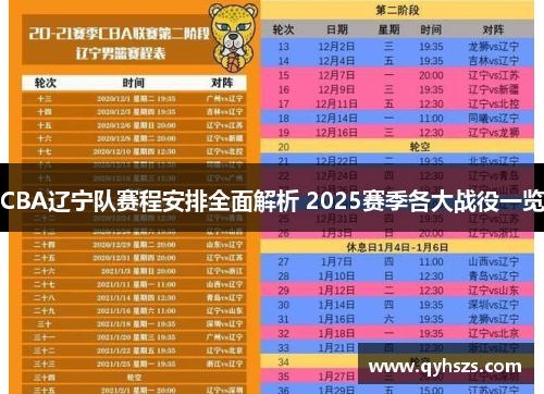 CBA辽宁队赛程安排全面解析 2025赛季各大战役一览