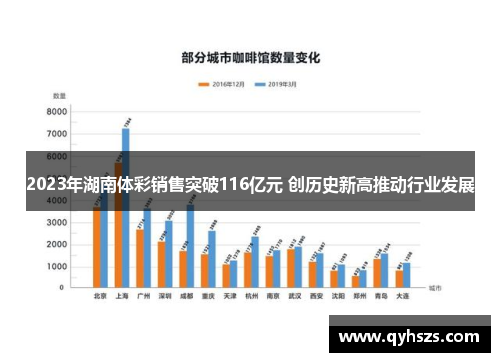 2023年湖南体彩销售突破116亿元 创历史新高推动行业发展